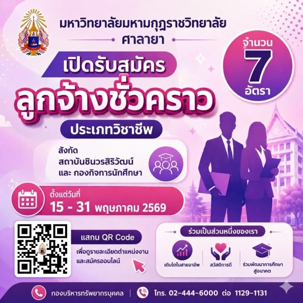 ประกาศมหาวิทยาลัยมหามกุฏราชวิทยาลัย เรื่อง รับสมัครคัดเลือกลูกจ้างชั่วคราว ประจำปีงบประมาณ พ.ศ. ๒๕๖๙ ตำแหน่งประเภทวิชาชีพ (ครั้งที่ ๒/๒๕๖๙)