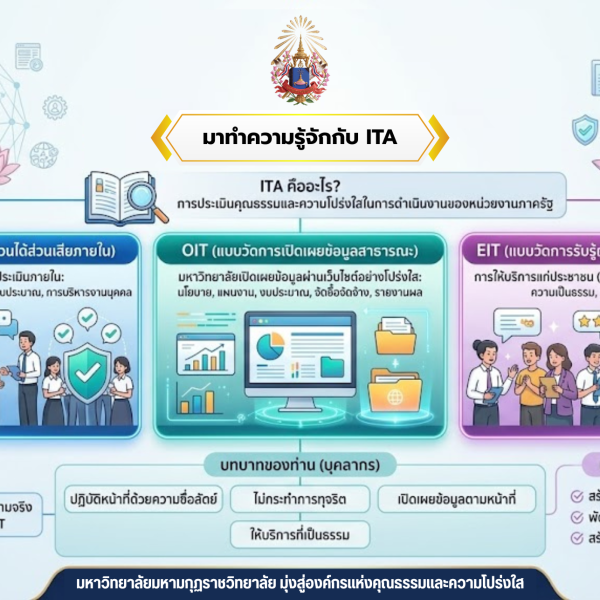 กิจกรรมเสริมสร้างความรู้ ITA